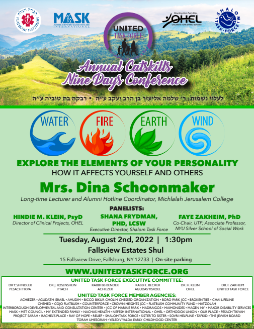 Explore The Elements Of Your Personality